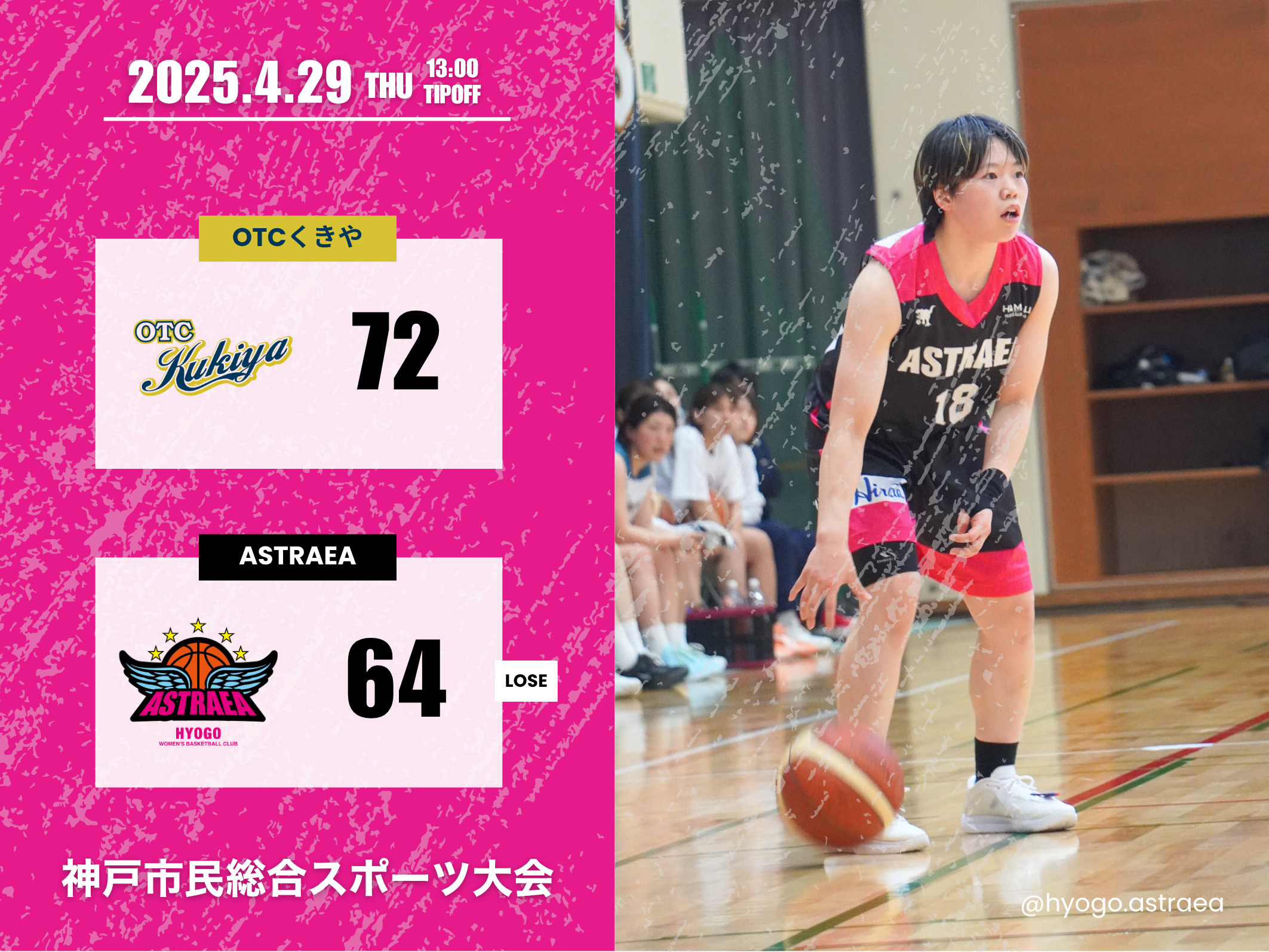 【大会情報】4月29日神戸市民総合スポーツ大会結果