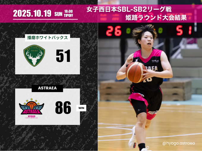 【大会結果】女子西日本SBL-SB2リーグ姫路ラウンド結果 【大会結果】女子西日本SBL-SB2リーグ姫路ラウンド結果